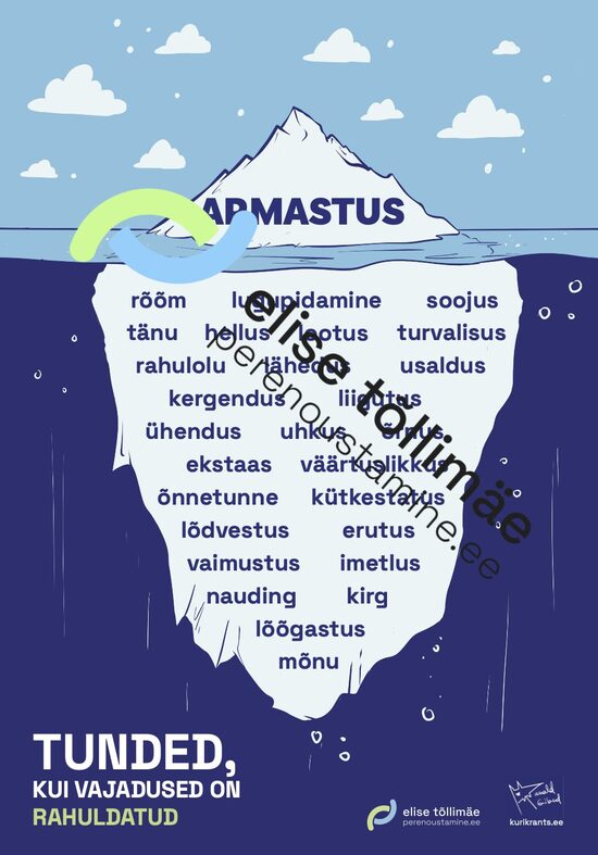 Armastuse jäämägi A1